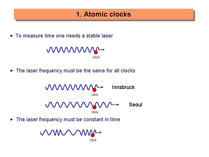 1. Atomic clocks To measure time one needs a stable laser click The laser