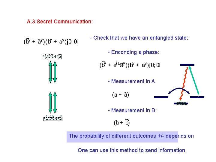 A. 3 Secret Communication: Check that we have an entangled state: • Enconding a