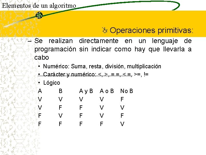 Elementos de un algoritmo Operaciones primitivas: – Se realizan directamente en un lenguaje de