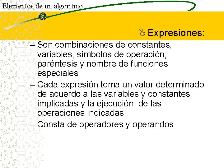 Elementos de un algoritmo Expresiones: – Son combinaciones de constantes, variables, símbolos de operación,