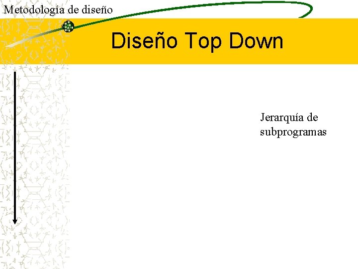 Metodología de diseño Diseño Top Down Jerarquía de subprogramas 