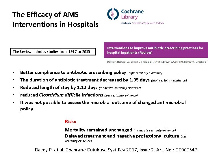 The Efficacy of AMS Interventions in Hospitals The Review includes studies from 1947 to