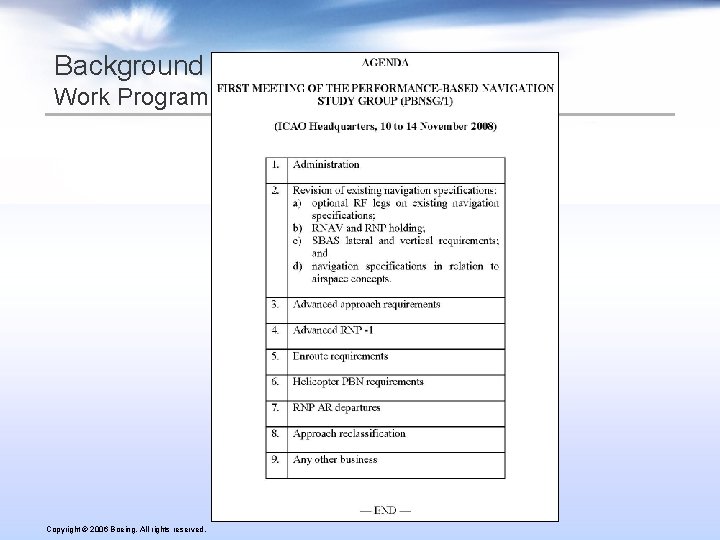 Background Work Program Copyright © 2006 Boeing. All rights reserved. 