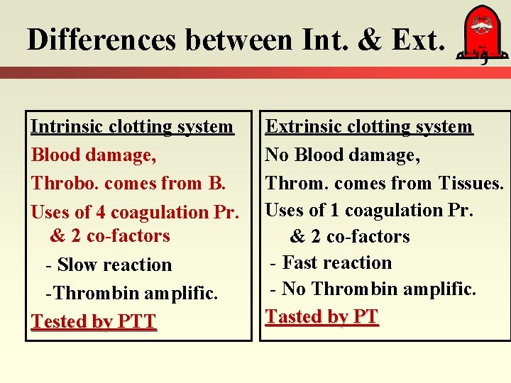 Differences between Int. & Ext. Intrinsic clotting system Blood damage, Throbo. comes from B.
