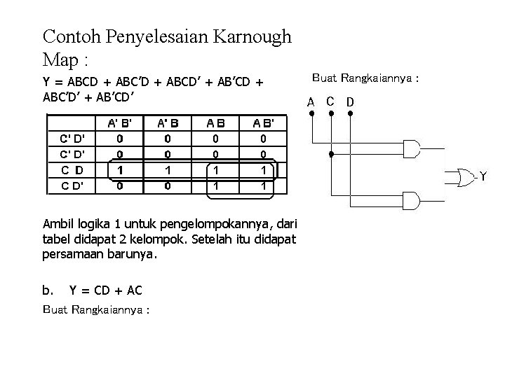 Contoh Penyelesaian Karnough Map : Y = ABCD + ABC’D + ABCD’ + AB’CD