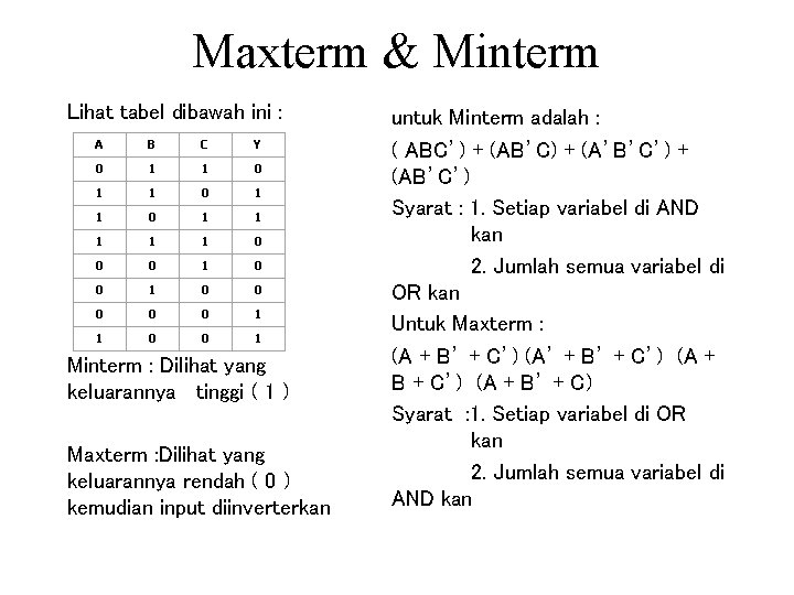 Maxterm & Minterm Lihat tabel dibawah ini : A B C Y 0 1