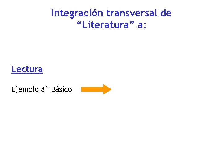 Integración transversal de “Literatura” a: Lectura Ejemplo 8° Básico 