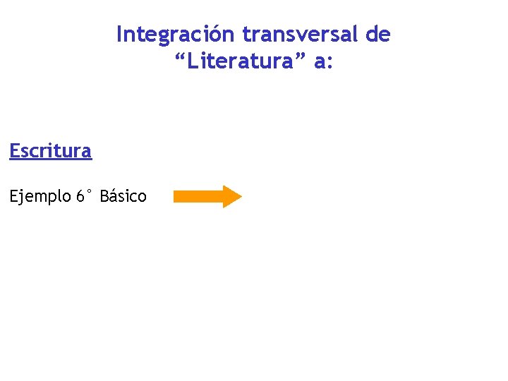 Integración transversal de “Literatura” a: Escritura Ejemplo 6° Básico 