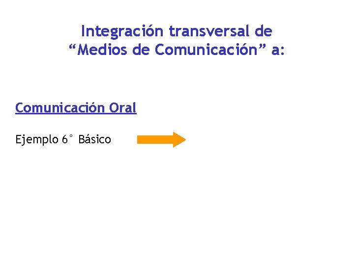 Integración transversal de “Medios de Comunicación” a: Comunicación Oral Ejemplo 6° Básico 