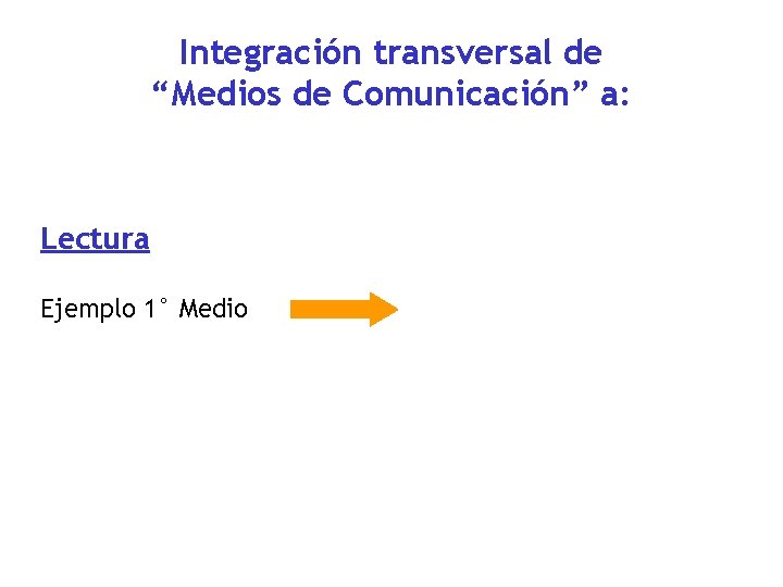 Integración transversal de “Medios de Comunicación” a: Lectura Ejemplo 1° Medio 