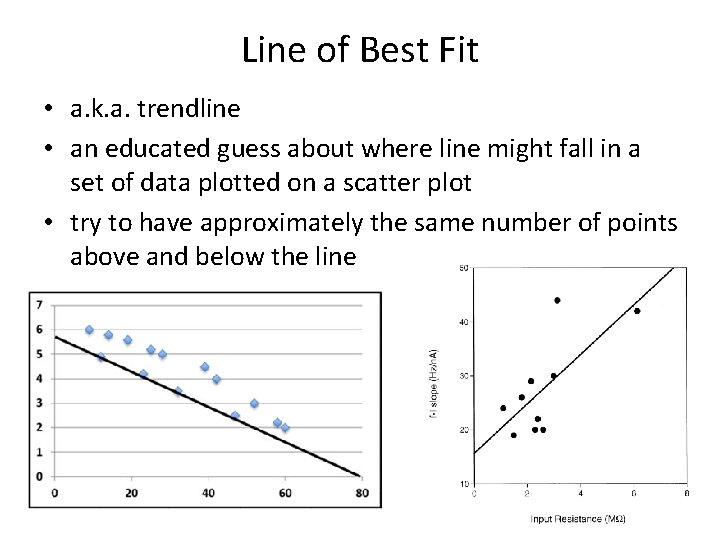 Line of Best Fit • a. k. a. trendline • an educated guess about