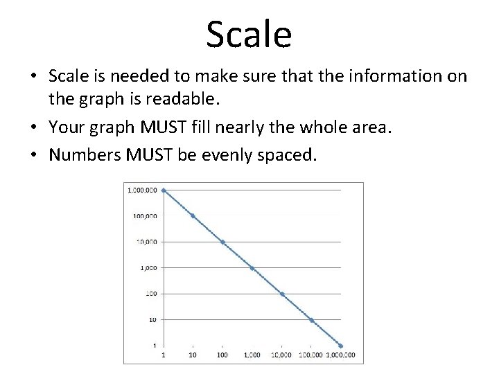 Scale • Scale is needed to make sure that the information on the graph