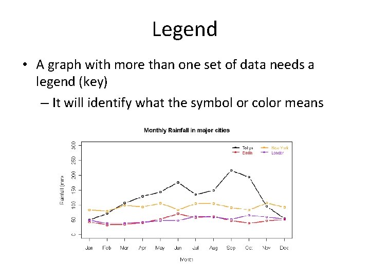 Legend • A graph with more than one set of data needs a legend