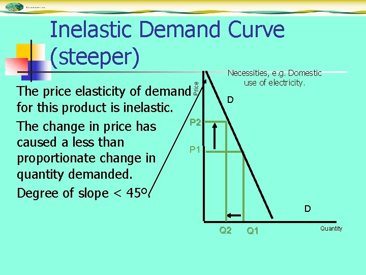 Price Inelastic Demand Curve (steeper) The price elasticity of demand for this product is