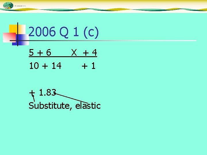 2006 Q 1 (c) 5+6 10 + 14 X +4 +1 + 1. 83