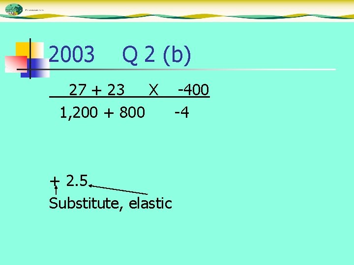 2003 Q 2 (b) 27 + 23 X 1, 200 + 800 + 2.