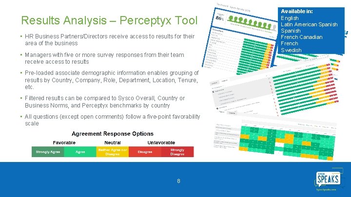 Results Analysis – Perceptyx Tool • HR Business Partners/Directors receive access to results for