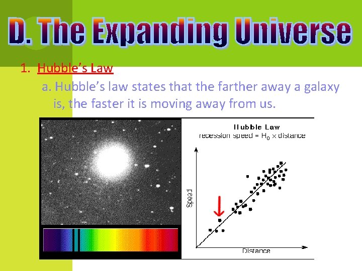 1. Hubble’s Law a. Hubble’s law states that the farther away a galaxy is, 1. Hubble’s Law a. Hubble’s law states that the farther away a galaxy is,