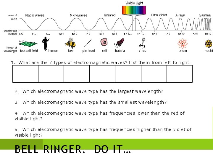 BELL RINGER. DO IT…  BELL RINGER. DO IT…