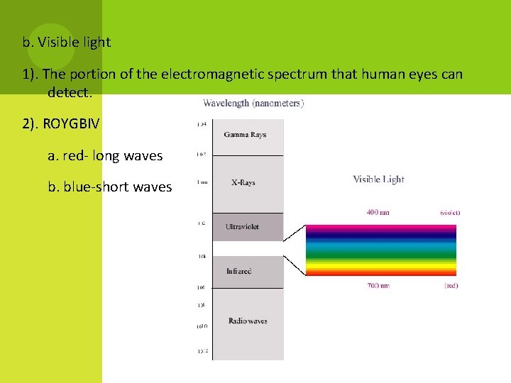 b. Visible light 1). The portion of the electromagnetic spectrum that human eyes can b. Visible light 1). The portion of the electromagnetic spectrum that human eyes can