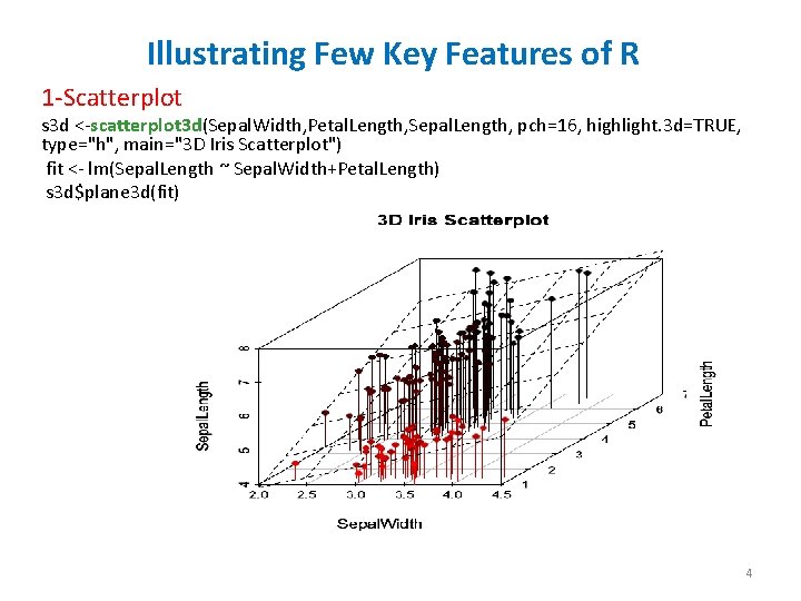 Illustrating Few Key Features of R 1 -Scatterplot s 3 d <-scatterplot 3 d(Sepal.