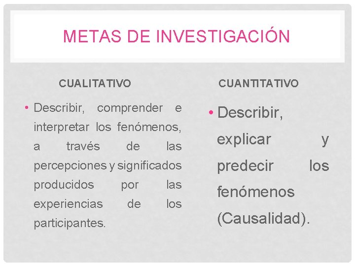 METAS DE INVESTIGACIÓN CUALITATIVO CUANTITATIVO • Describir, comprender e interpretar los fenómenos, • Describir,