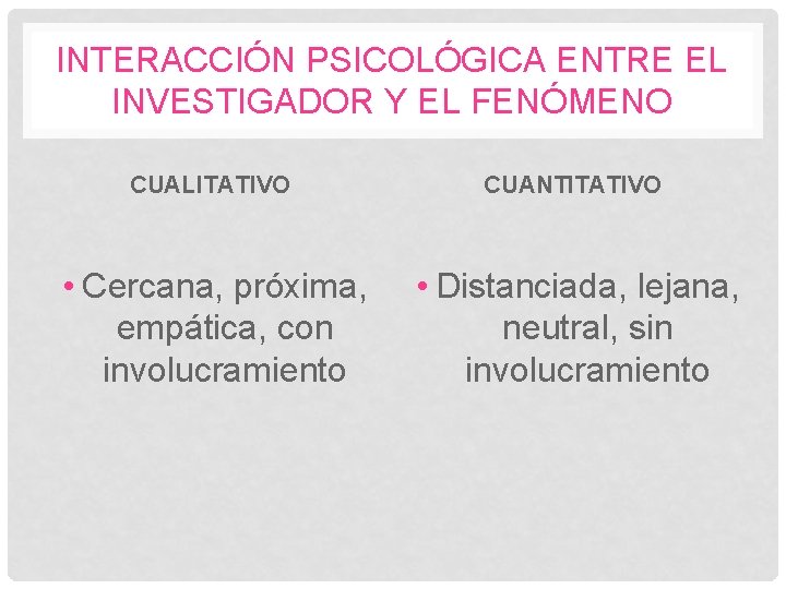 INTERACCIÓN PSICOLÓGICA ENTRE EL INVESTIGADOR Y EL FENÓMENO CUALITATIVO CUANTITATIVO • Cercana, próxima, empática,