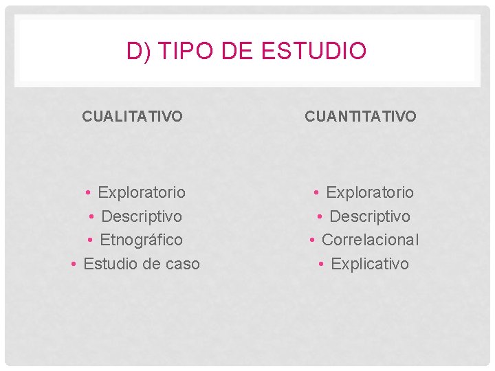 D) TIPO DE ESTUDIO CUALITATIVO CUANTITATIVO • Exploratorio • Descriptivo • Etnográfico • Estudio