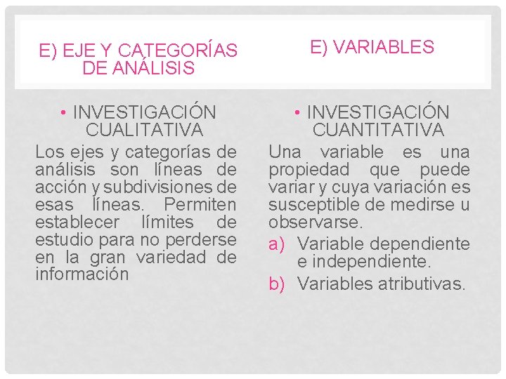 E) EJE Y CATEGORÍAS DE ANÁLISIS E) VARIABLES • INVESTIGACIÓN CUALITATIVA Los ejes y