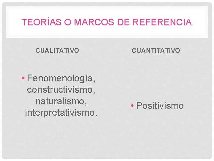 TEORÍAS O MARCOS DE REFERENCIA CUALITATIVO • Fenomenología, constructivismo, naturalismo, interpretativismo. CUANTITATIVO • Positivismo