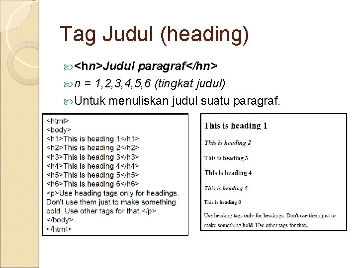 Tag Judul (heading) <hn>Judul paragraf</hn> n = 1, 2, 3, 4, 5, 6 (tingkat