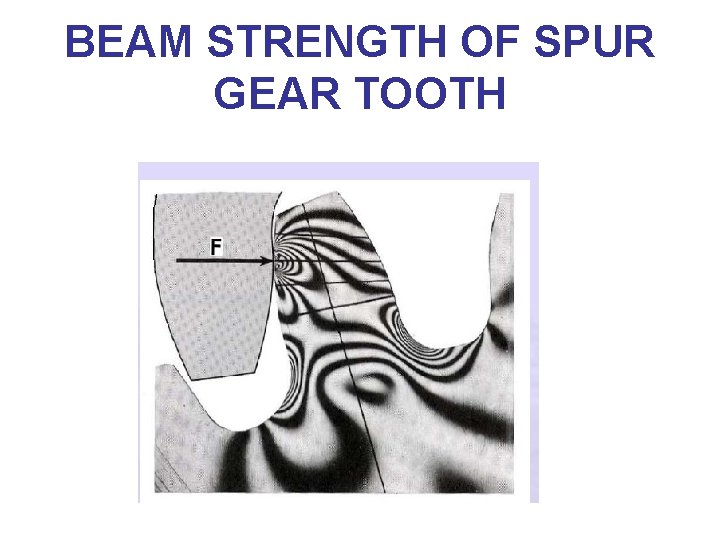 BEAM STRENGTH OF SPUR GEAR TOOTH 