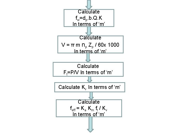 Calculate fw=dp. b. Q. K In terms of ‘m’ Calculate V = π m