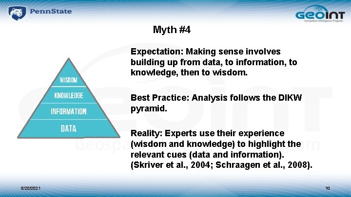 Myth #4 Expectation: Making sense involves building up from data, to information, to knowledge,