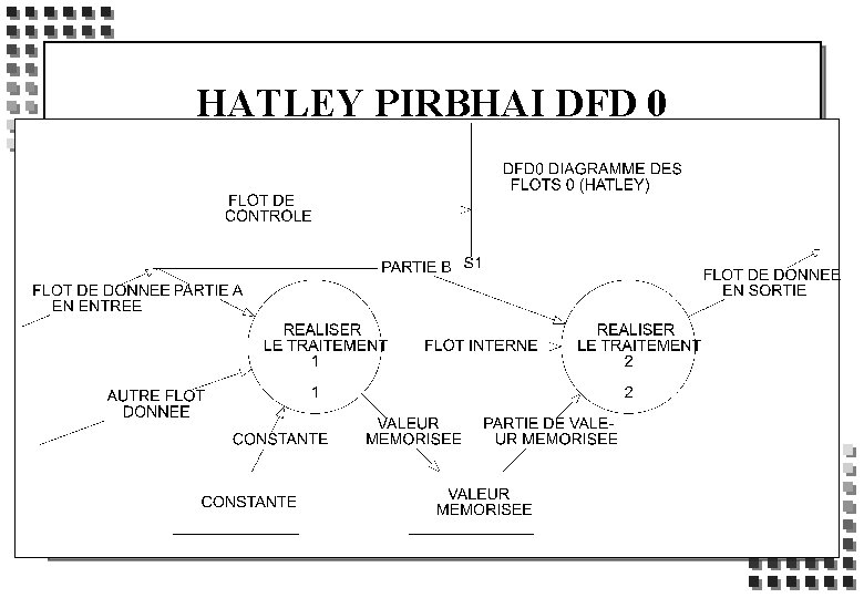 HATLEY PIRBHAI DFD 0 