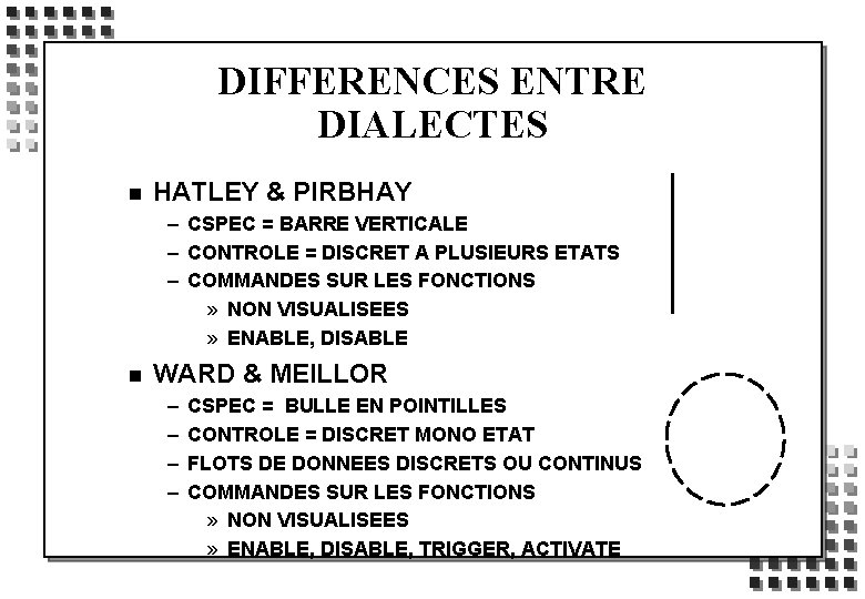 DIFFERENCES ENTRE DIALECTES n HATLEY & PIRBHAY – CSPEC = BARRE VERTICALE – CONTROLE