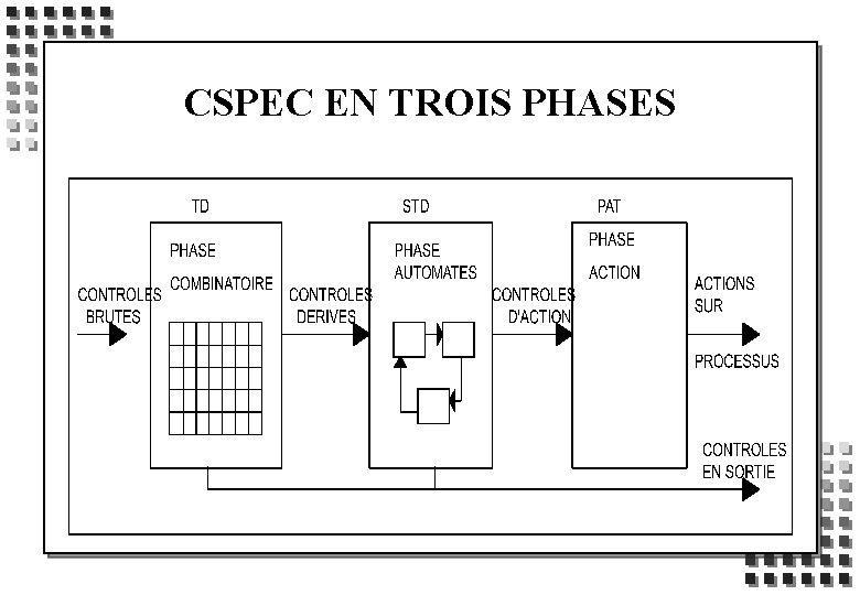 CSPEC EN TROIS PHASES 