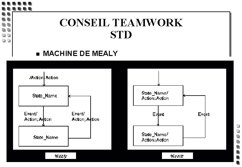 CONSEIL TEAMWORK STD n MACHINE DE MEALY 