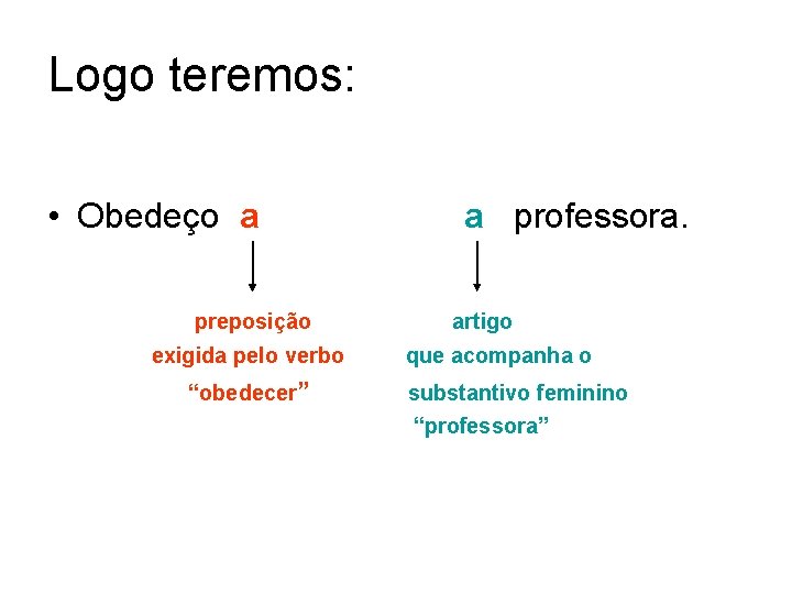 Logo teremos: • Obedeço a preposição exigida pelo verbo “obedecer” a professora. artigo que