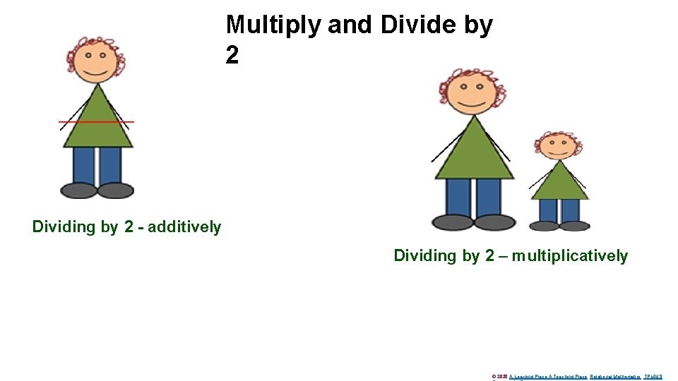Multiply and Divide by 2 Dividing by 2 - additively Dividing by 2 –