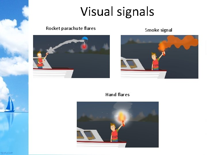 Visual signals Rocket parachute flares Smoke signal Hand flares 