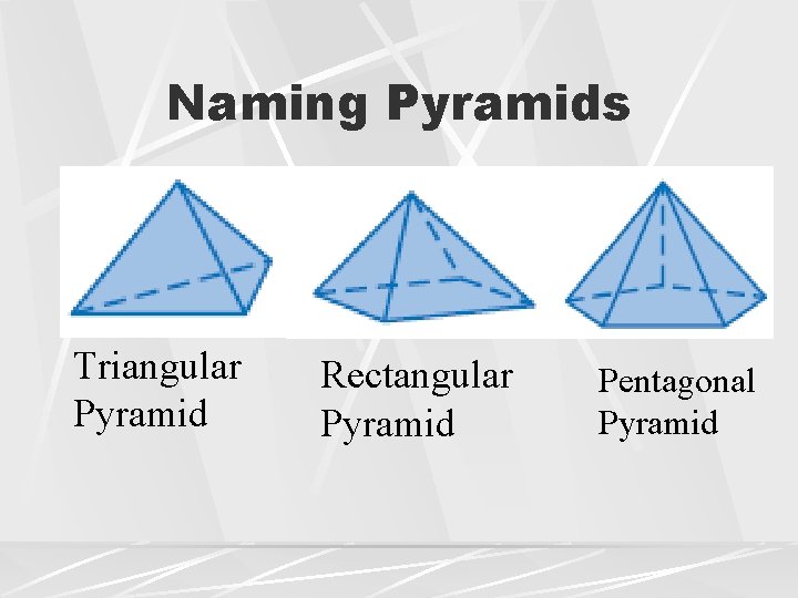 Naming Pyramids Triangular Pyramid Rectangular Pyramid Pentagonal Pyramid 