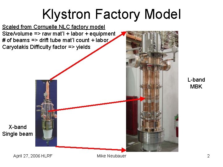 Klystron Factory Model Scaled from Cornuelle NLC factory model Size/volume => raw mat’l + Klystron Factory Model Scaled from Cornuelle NLC factory model Size/volume => raw mat’l +
