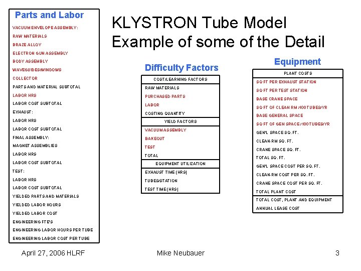 Parts and Labor VACUUM ENVELOPE ASSEMBLY: RAW MATERIALS BRAZE ALLOY KLYSTRON Tube Model Example Parts and Labor VACUUM ENVELOPE ASSEMBLY: RAW MATERIALS BRAZE ALLOY KLYSTRON Tube Model Example