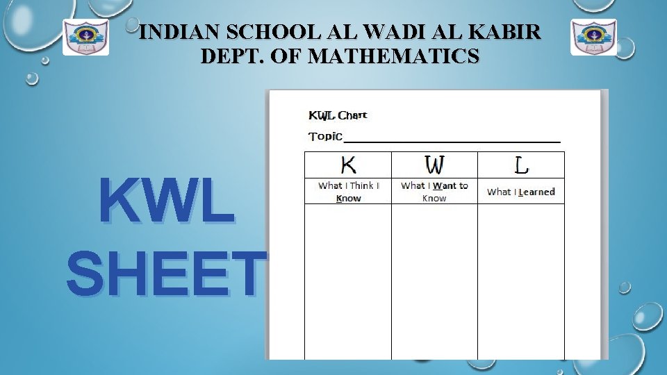 INDIAN SCHOOL AL WADI AL KABIR DEPT. OF MATHEMATICS KWL SHEET 