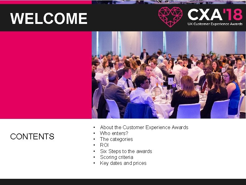 WELCOME CONTENTS • • About the Customer Experience Awards Who enters? The categories ROI