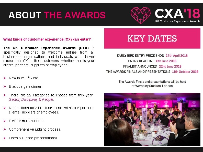 ABOUT THE AWARDS What kinds of customer experience (CX) can enter? The UK Customer