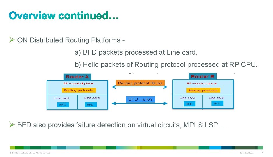 Ø ON Distributed Routing Platforms a) BFD packets processed at Line card. b) Hello
