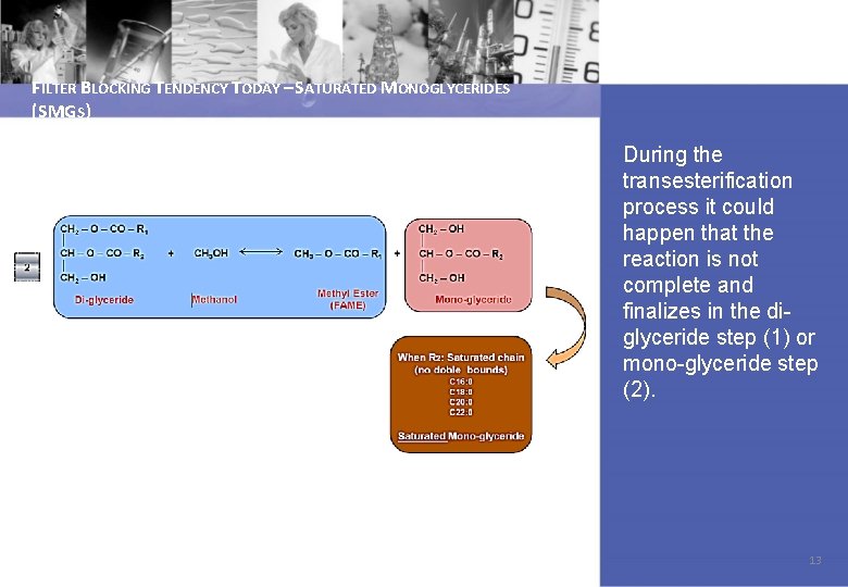 FILTER BLOCKING TENDENCY TODAY – SATURATED MONOGLYCERIDES (SMGS) During the transesterification process it could