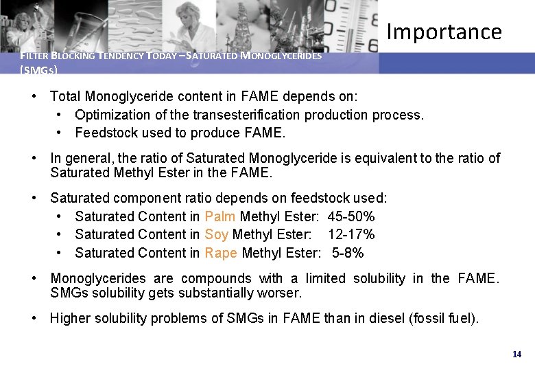 Importance FILTER BLOCKING TENDENCY TODAY – SATURATED MONOGLYCERIDES (SMGS) • Total Monoglyceride content in